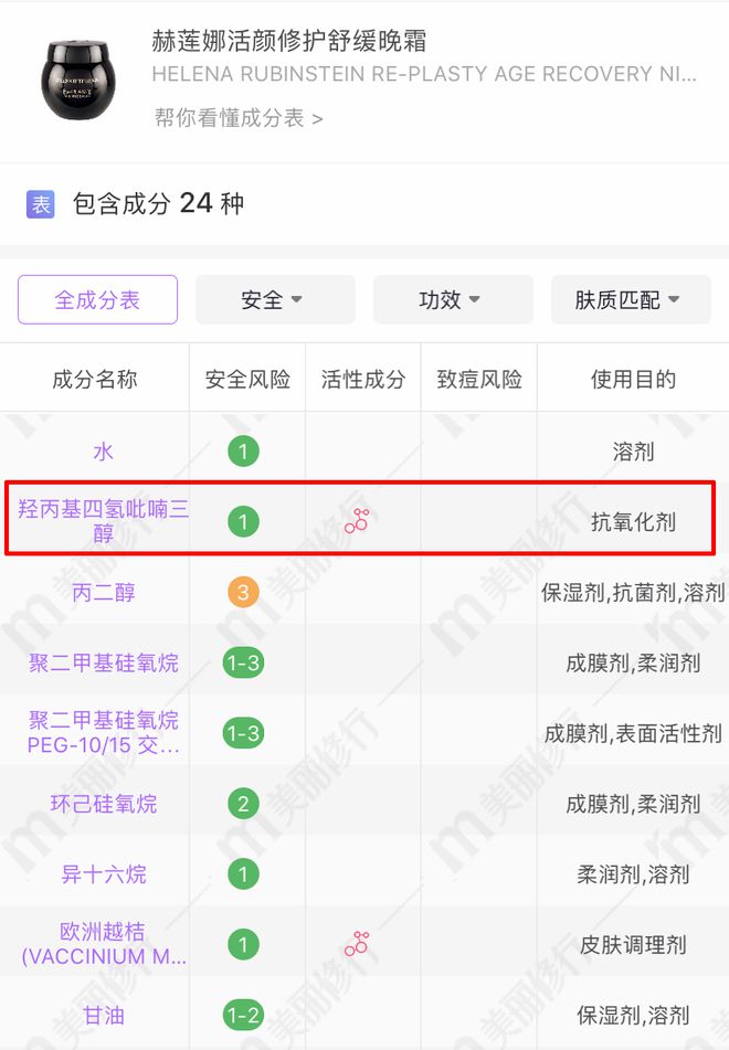 ——赫莲娜黑绷带拯救垮脸嘭弹淡纹！k8凯发国际教科书式的“冻龄面霜”(图15)